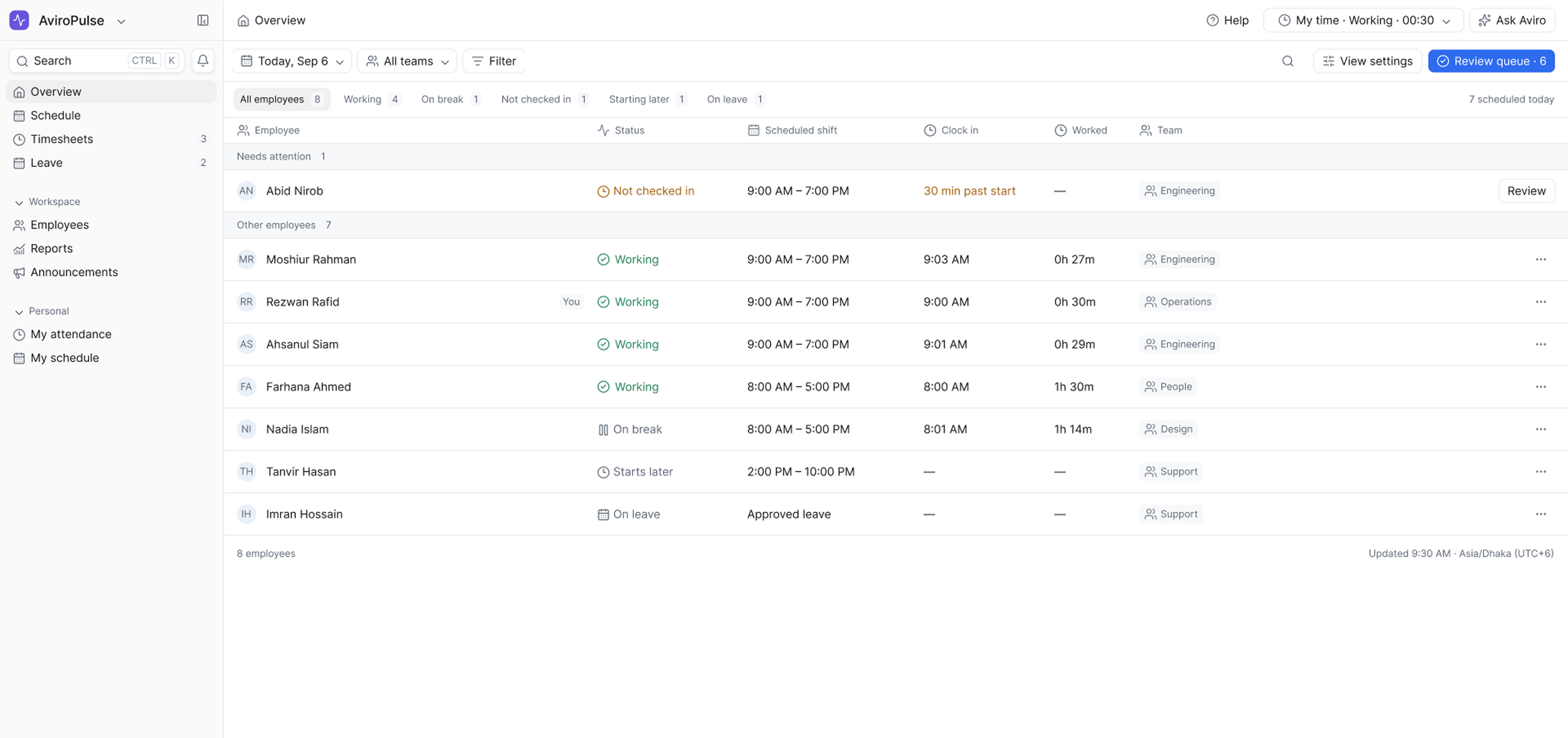 AviroSoft Dashboard